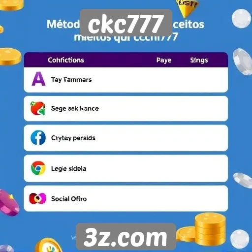 ckc777 - Métodos de pagamento aceitos no ckc777